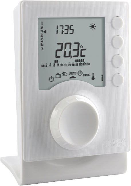 Thermostat régulation Tybox 1137